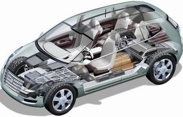 China Plastic car covers structure 3D drawing design