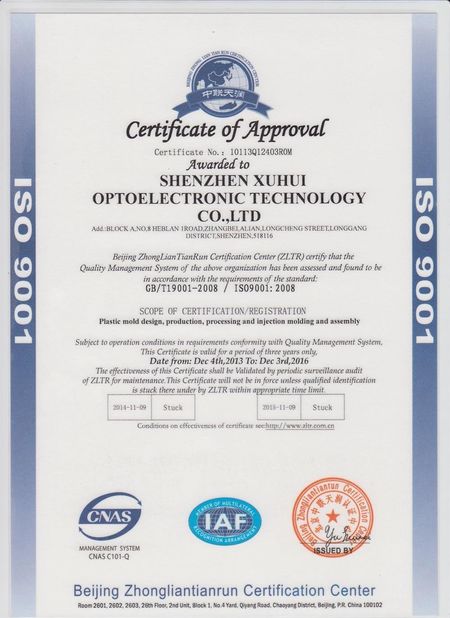 China XUHUI TECHNOLOGY CO.,LIMITED certification