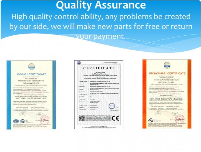XUHUI TECHNOLOGY CO.,LIMITED Quality Control